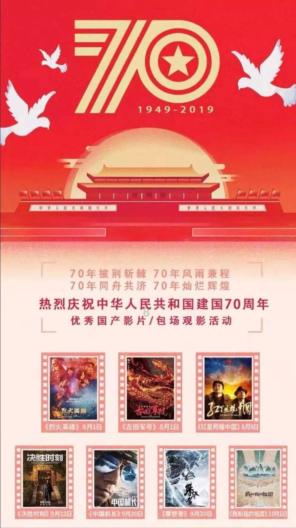 复数相关的问题？
