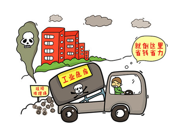 工业危废处理公司
