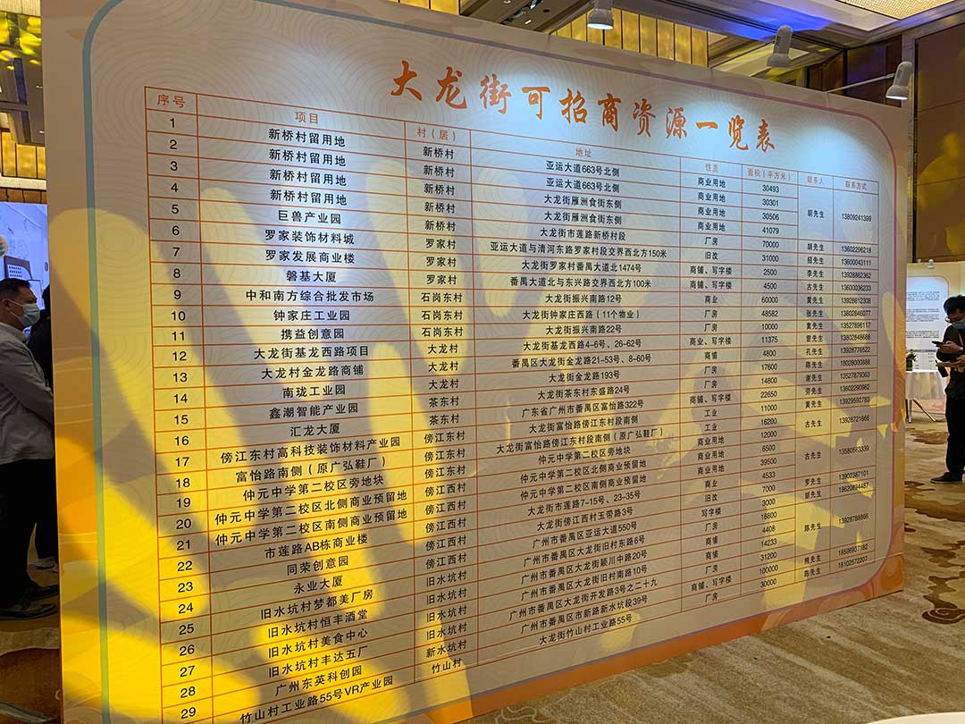 番禺大龙街2021招商推介会
