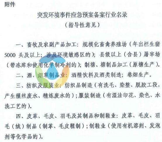 企业如何办理环境风险应急预案