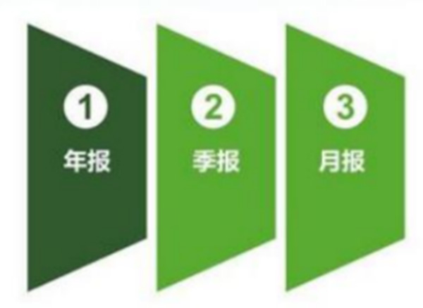 企业申领排污许可证后应该怎么做？