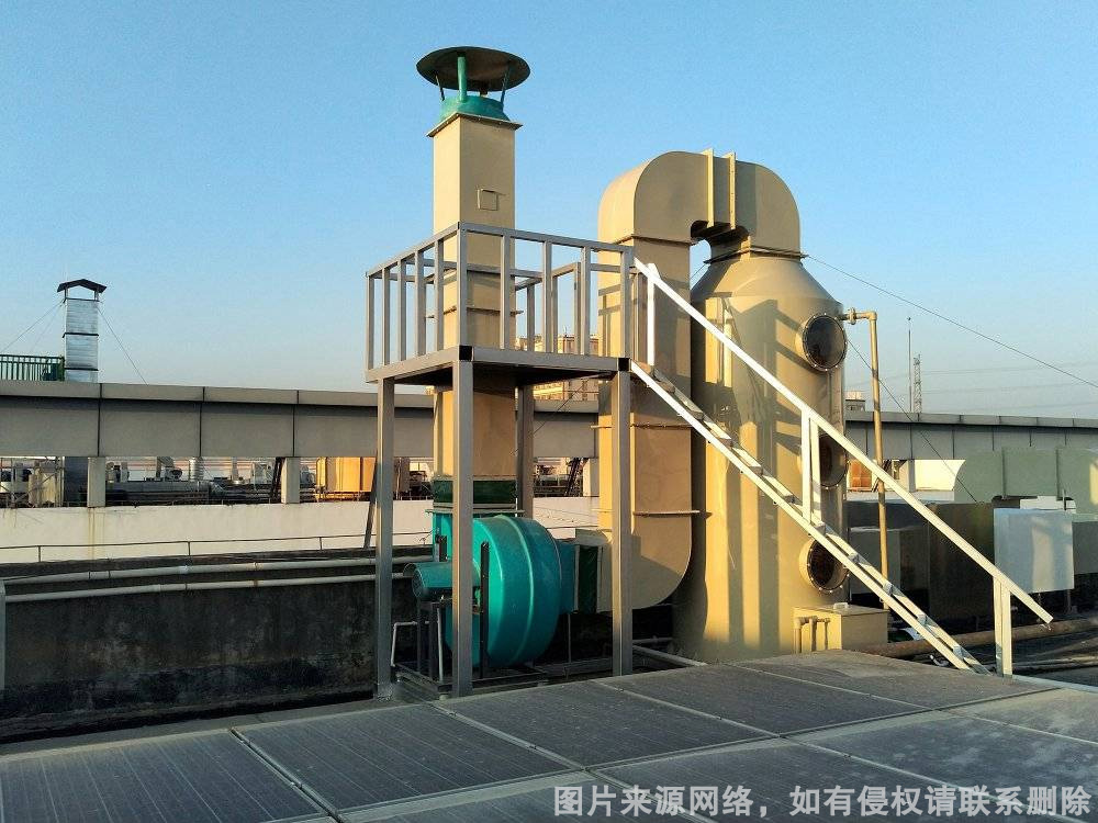 废气排放口要怎样设计才符合标准？